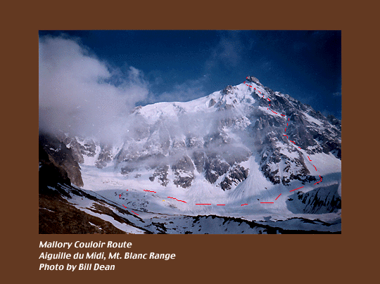 Mallory Couloir Route